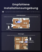 WLAN Türklingel mit Kamera 2K Video Türklingel für Haustür Wohnung Zuhause mit klarer Videoqualität