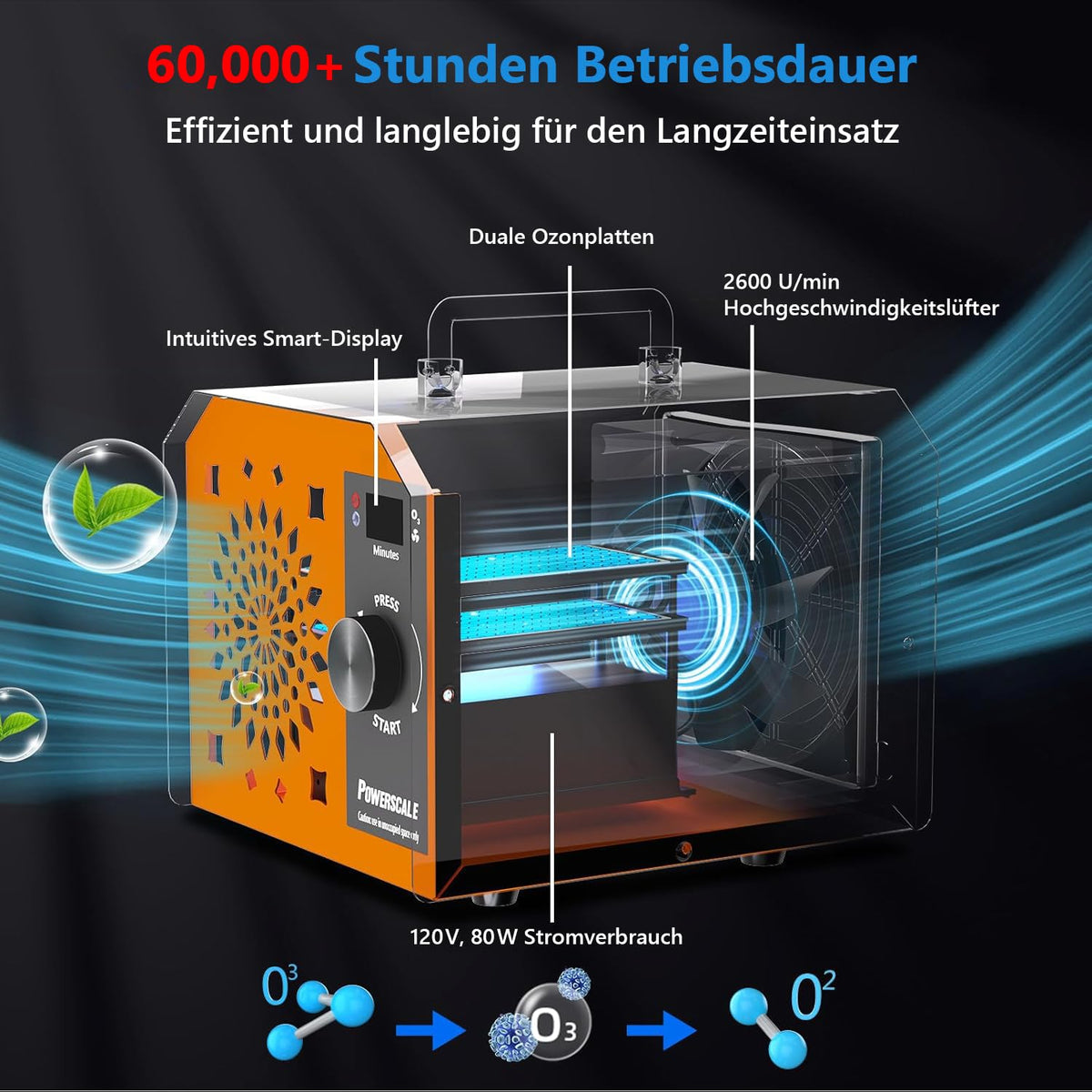 OZB3 Ozongenerator 250.000 mg/h Luftreiniger Geruchsbeseitigung Desinfektion Sterilisation große Räume Büros