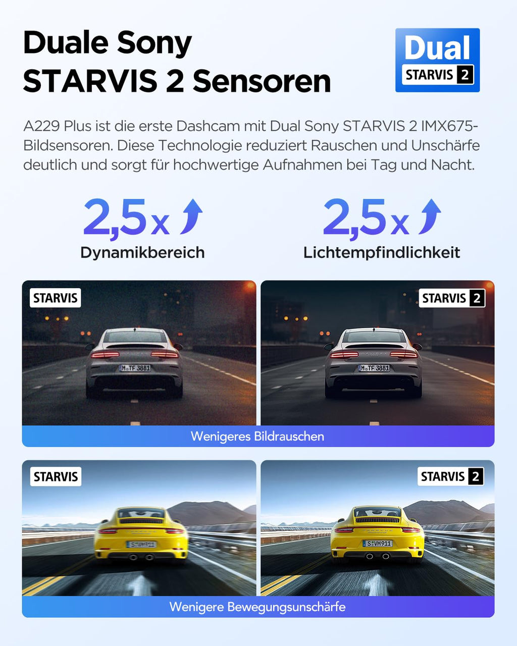 A229 Plus 2CH Dualkanal Dashcam Dual 2K HDR 5GHz WLAN GPS Sprachsteuerung Autokamera für Fahrzeuge