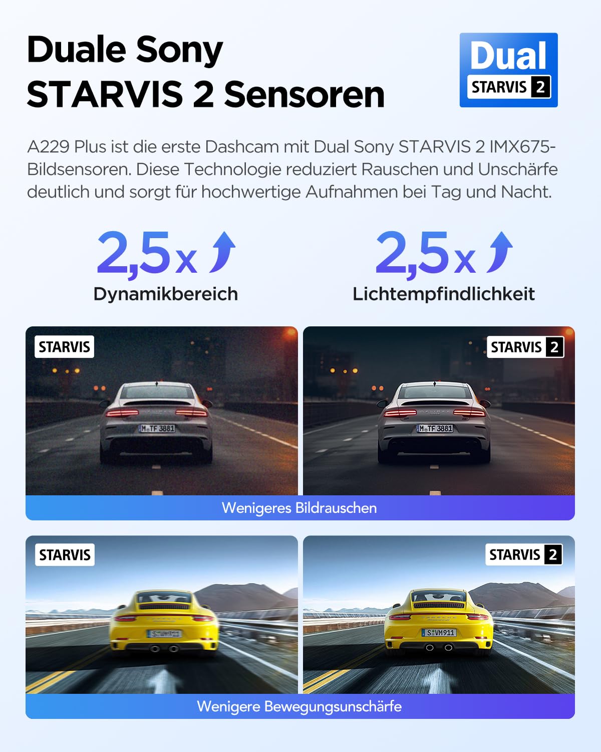 A229 Plus 2CH Dualkanal Dashcam Dual 2K HDR 5GHz WLAN GPS Sprachsteuerung Autokamera für Fahrzeuge