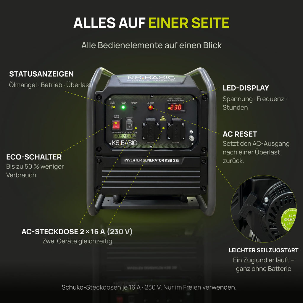 Invertergenerator 38i 3,8 kW tragbarer Benzinstromerzeuger Generator Notstromaggregat für Camping
