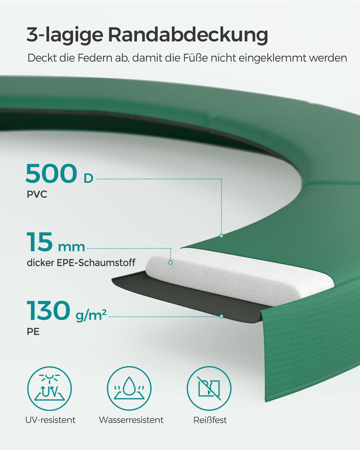 Kindertrampolin 244 305 366 427 cm rundes Gartentrampolin mit Sicherheitsnetz und Leiter Randabdeckung