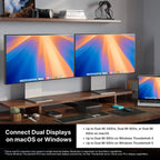 TS5 Plus Thunderbolt 5 Docking Station 20 Ports 140W Safe Charging for Mac and Windows Laptops