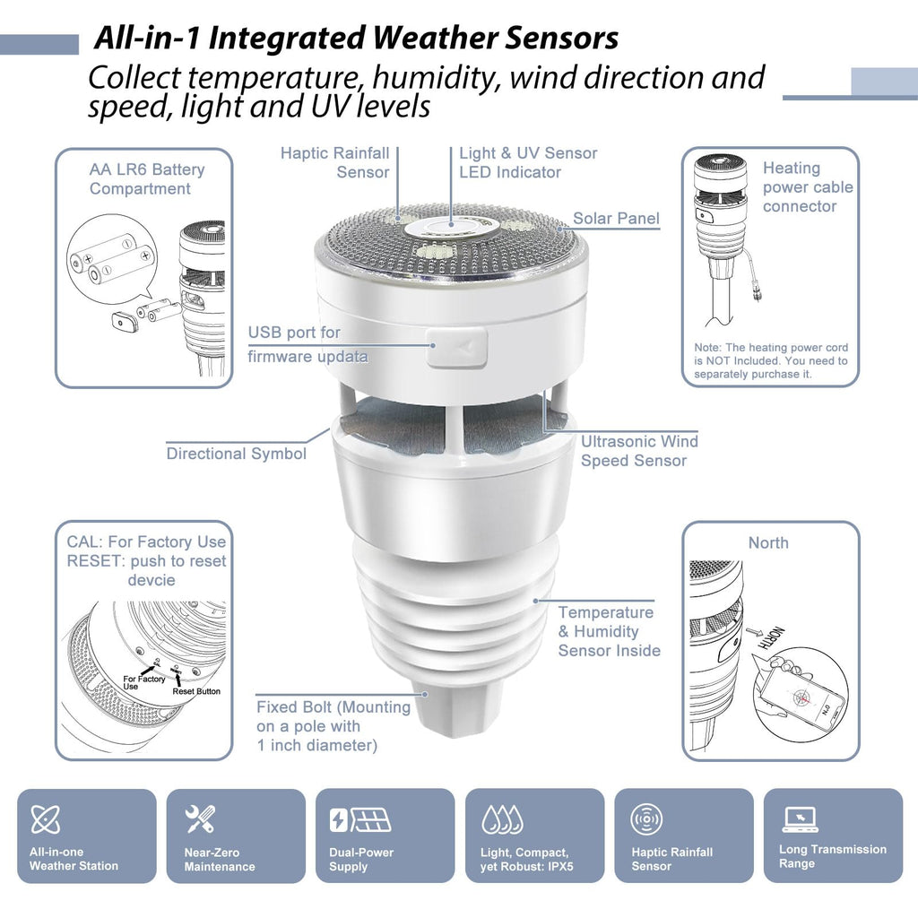 GW1210 WLAN Wetterstation GW1200 WS90 7 in 1 Außensensor Temp Feuchte Barometer Hausautomation 868 MHz 2,4 GHz