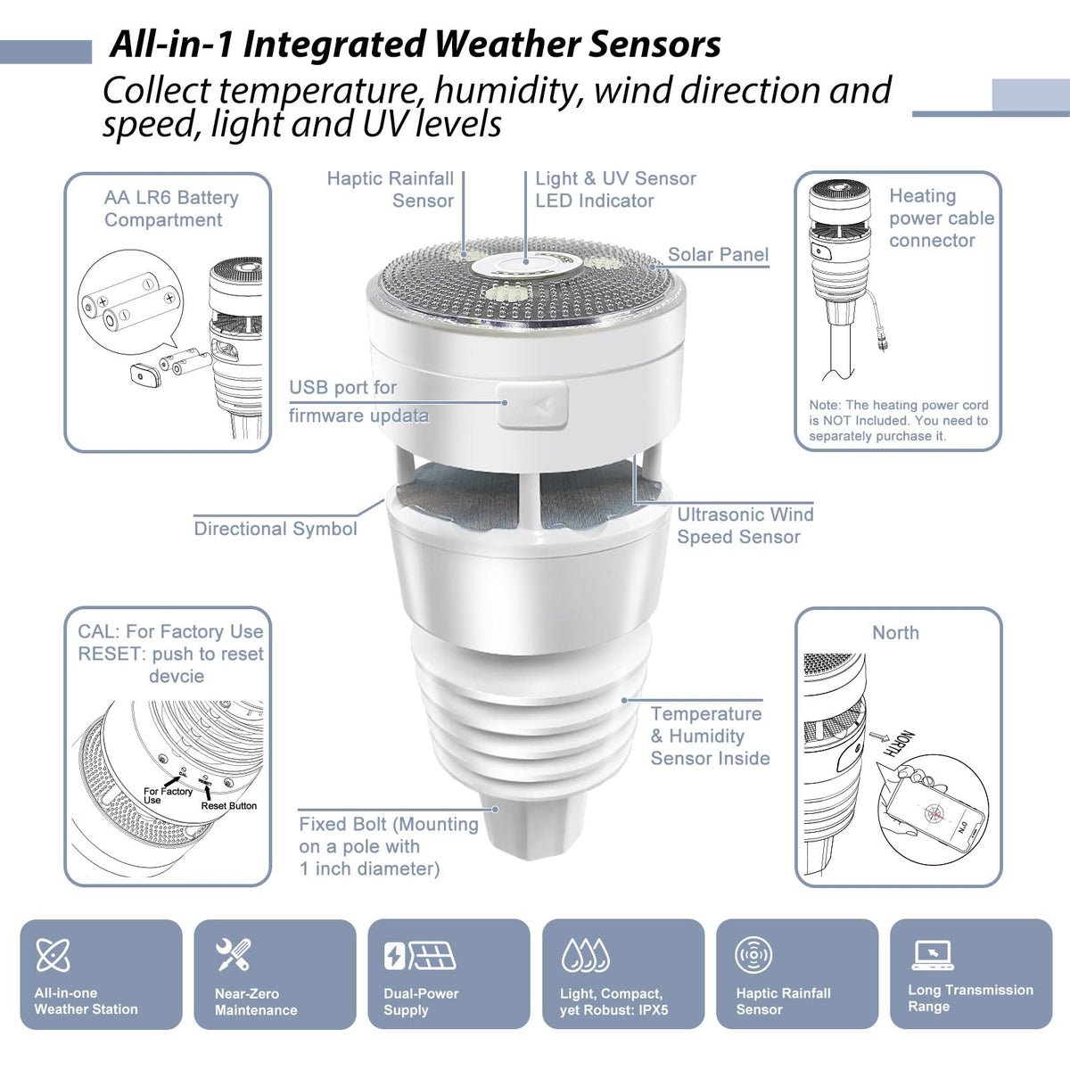 GW1210 WLAN Wetterstation GW1200 WS90 7 in 1 Außensensor Temp Feuchte Barometer Hausautomation 868 MHz 2,4 GHz