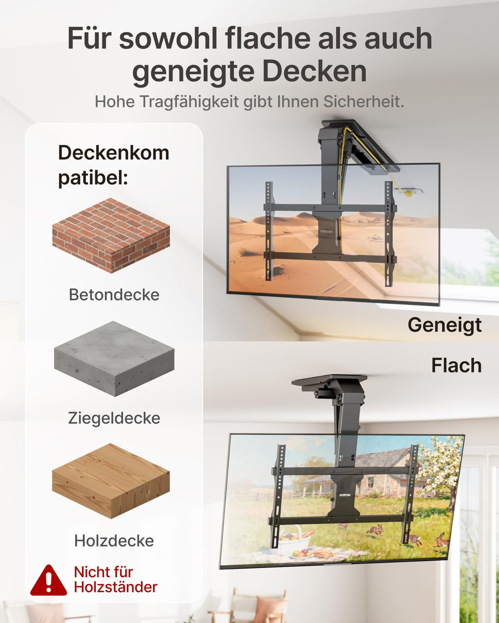 Elektrische TV Deckenhalterung Fernseherhalterung für 37 bis 75 Zoll bis 45 kg Deckenmontage