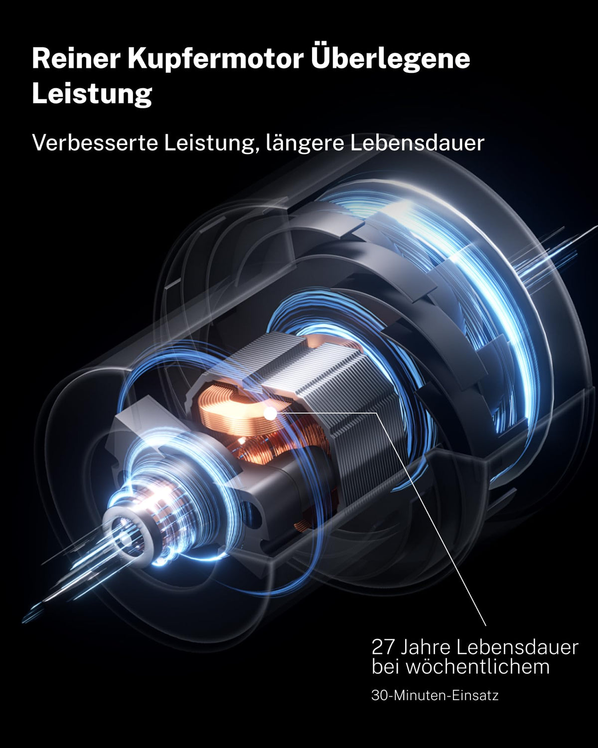 Hundefön Ultraleiser 43 dB 120 m/s Hundetrockner Schnelltrocknend leise leistungsstark für Hunde und Katzen