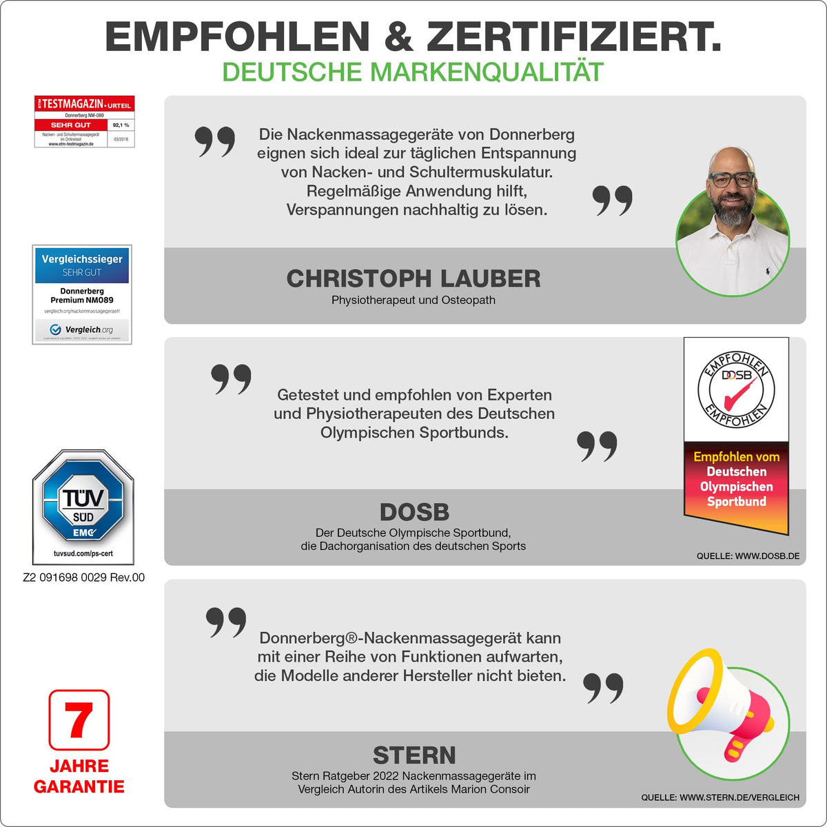 Das Original Nackenmassagegerät mit Wärme und Shiatsu Funktion TÜV geprüft Massagegerät für Nacken