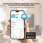 X2 Universal Fernbedienung mit Hub und Ladestation für TV Audio Streaming Smart Home Steuerung per App