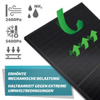 Solarpanel 2x 500 W Full Black Bifazial Glas Glas N Type Solarmodul PV Modul PMax 1000W 2x500W Balkonkraftwerk