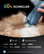 Profi Hundeschermaschine für Langhaar, leise wiederaufladbare Tierhaarschneidemaschine mit 1 Akku für Hunde