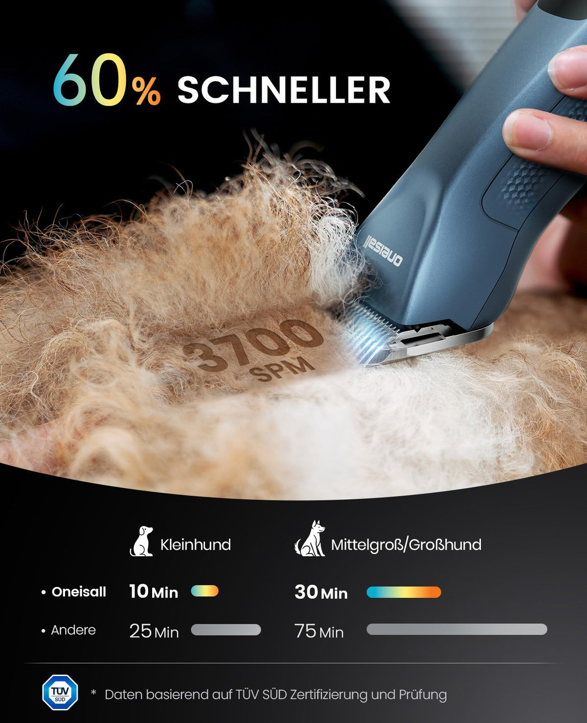 Profi Hundeschermaschine für Langhaar, leise wiederaufladbare Tierhaarschneidemaschine mit 1 Akku für Hunde