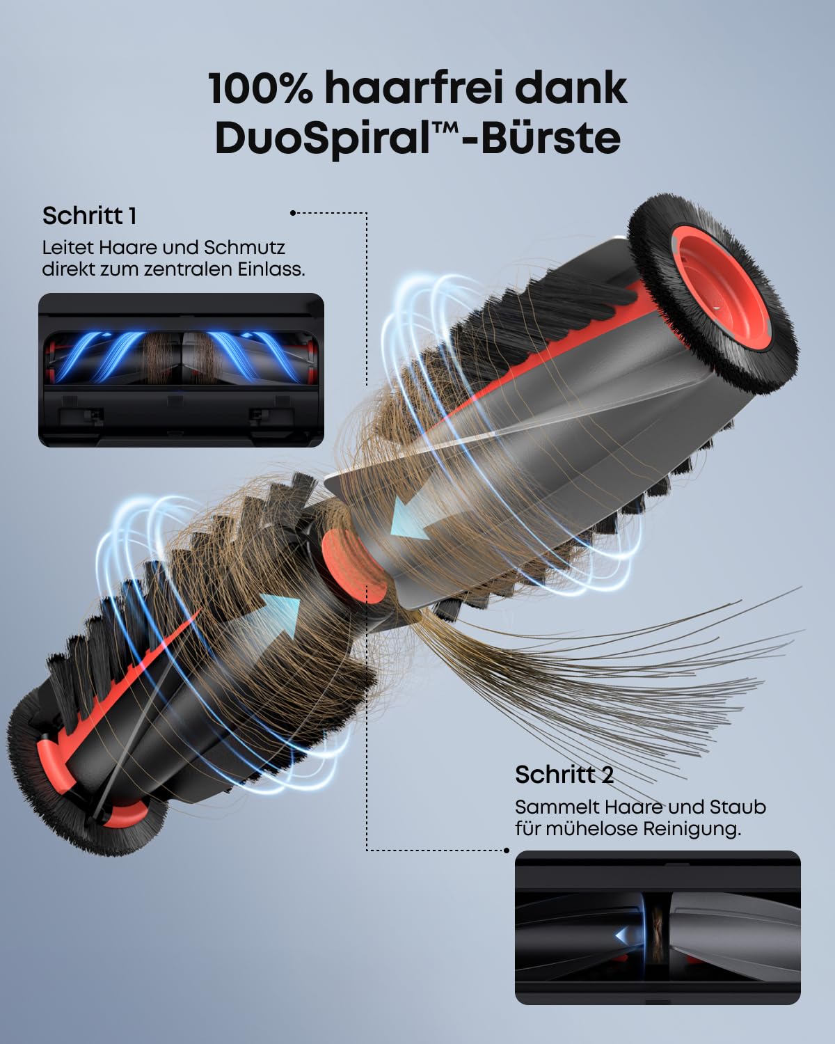 HydroJet C28 Saugroboter mit Wischfunktion Neuheit 2026 für gründliche Reinigung Saug und Wischroboter