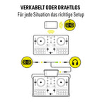 DJControl Mix Ultra mobiler DJ Controller für iOS und Android kompakter tragbarer DJ Mixer