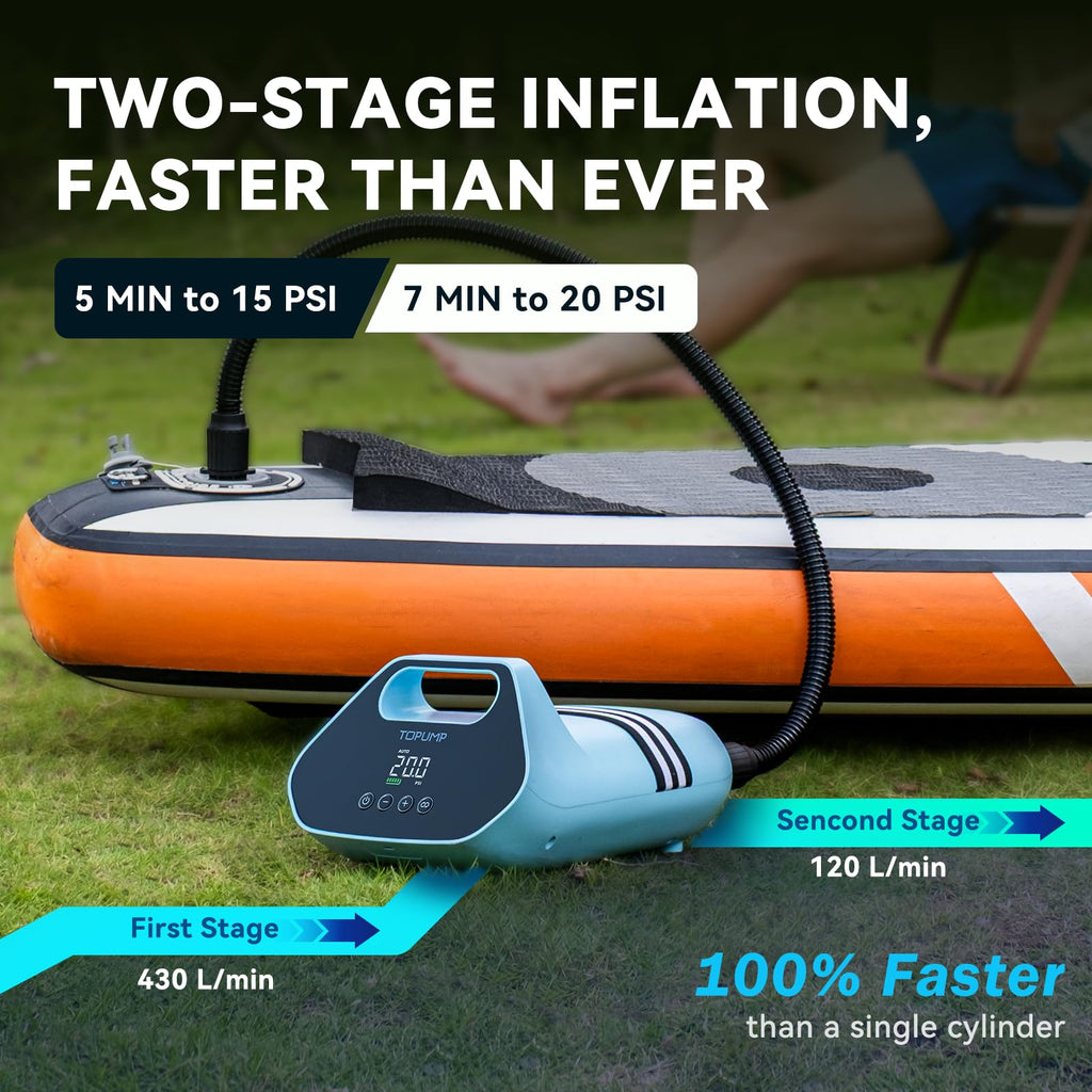 TPS300 Elektrische SUP Pumpe mit Akku 20 PSI Hochdruckpumpe tragbarer Luftkompressor für SUP Board