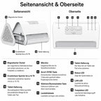 H500 Hub 16GB bis 16TB erweiterbar für 16 Kameras und 64 Sensoren HDMI 5 GHz WLAN und Ethernet Alarm Matter