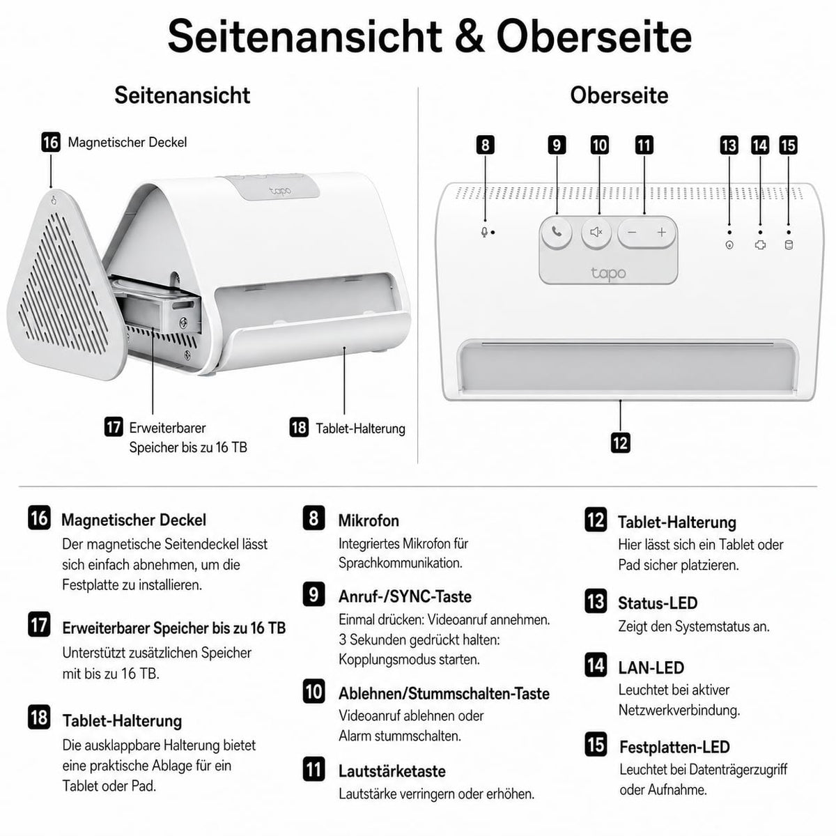 H500 Hub 16GB bis 16TB erweiterbar für 16 Kameras und 64 Sensoren HDMI 5 GHz WLAN und Ethernet Alarm Matter