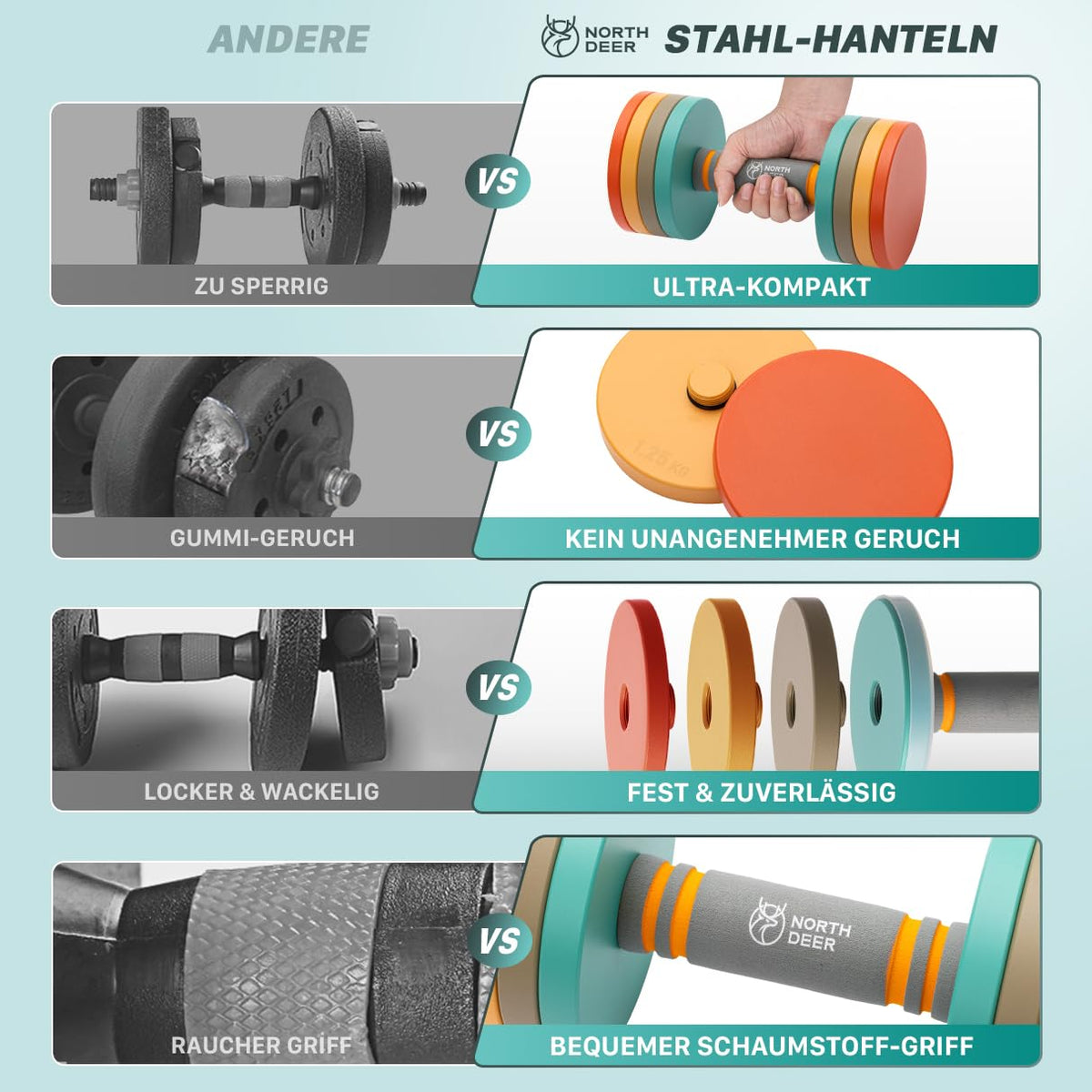 2 in 1 Set Stahl verstellbare Kurzhanteln und Langhanteln 10 kg 2er Set Fitness Hantelset für Heimtraining