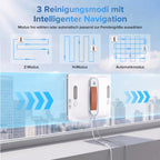 Elektrischer Fensterputzroboter mit KI Navigation und 8kPa Saugkraft für die Reinigung von Glas und Fenstern