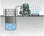 Hauswasserwerk HWW 4500/25 Inox Gartenpumpe 4500 l/h 48 m Förderhöhe Artikelnummer 4684508014