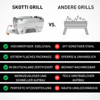 Kleiner faltbarer Camping Gasgrill Grill Gas für Gaskartuschen kompakt tragbar für Outdoor