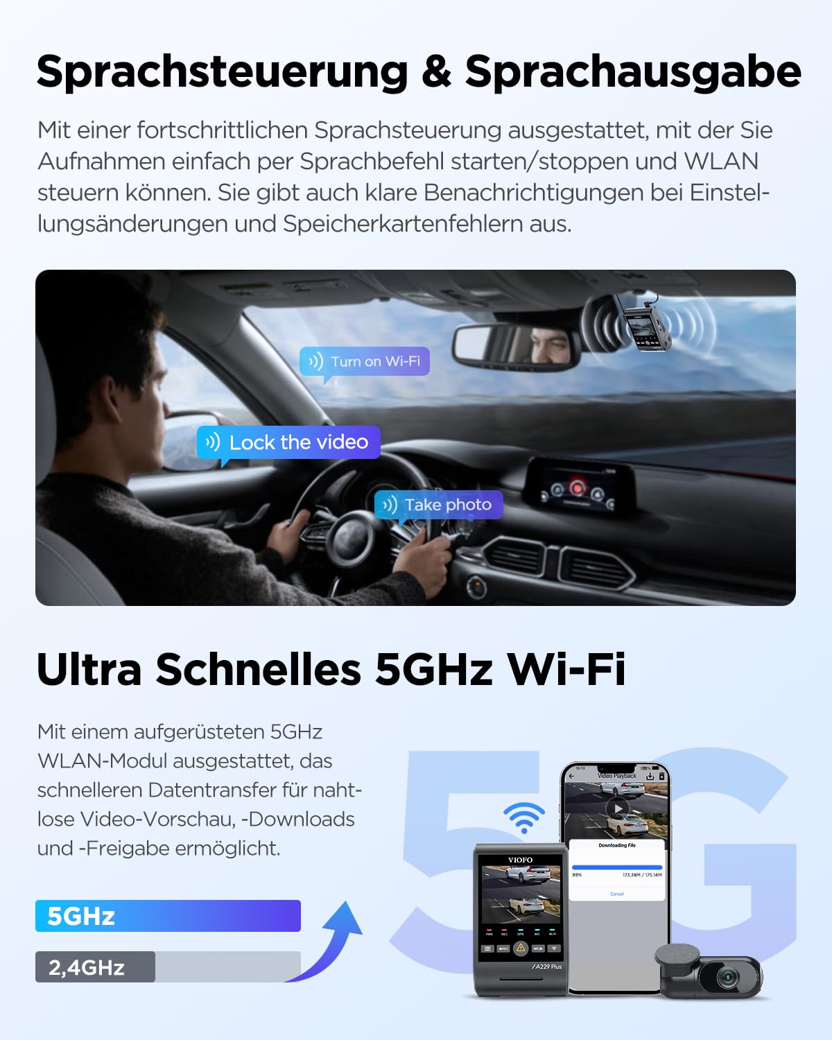 A229 Plus 2CH Dualkanal Dashcam Dual 2K HDR 5GHz WLAN GPS Sprachsteuerung Autokamera für Fahrzeuge