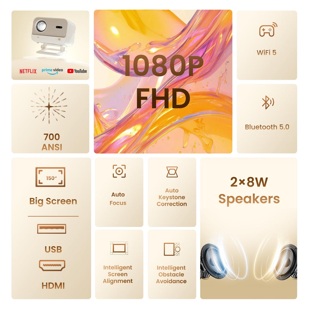 Proyector L2 Plus Full HD 1080p 700 lúmenes ANSI Dolby Audio Bluetooth WiFi para cine en casa
