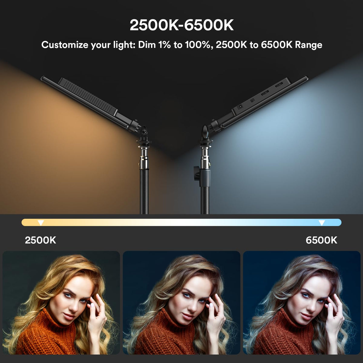 2er Set LED Videoleuchte mit 180 cm Stativ Softlicht für Video Streaming Fotografie