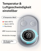 Hundefön Ultraleiser 43 dB 120 m/s Hundetrockner Schnelltrocknend leise leistungsstark für Hunde und Katzen