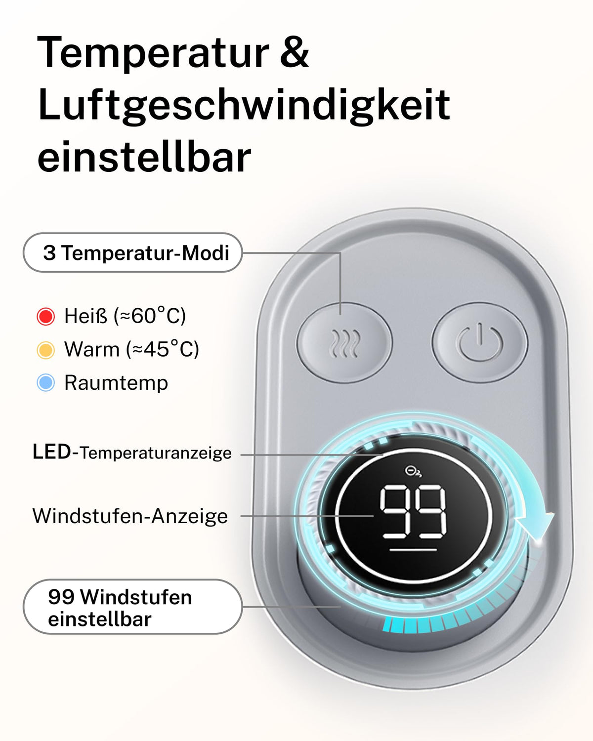 Hundefön Ultraleiser 43 dB 120 m/s Hundetrockner Schnelltrocknend leise leistungsstark für Hunde und Katzen