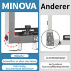 Modell 7 PROFI Styroporschneider 260 Watt 1300 mm luftgekühltes Netzteil 5 Schneidedrähte Heißdrahtschneider