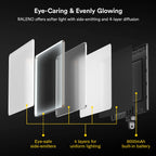 2er Set LED Videoleuchte mit 180 cm Stativ Softlicht für Video Streaming Fotografie