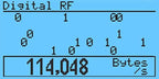 EMF-390 3-in-1 EMF ELF RF HF Strahlungsmessgerät Mehrfeld Detektor Datenlogger Mobilfunkmasten