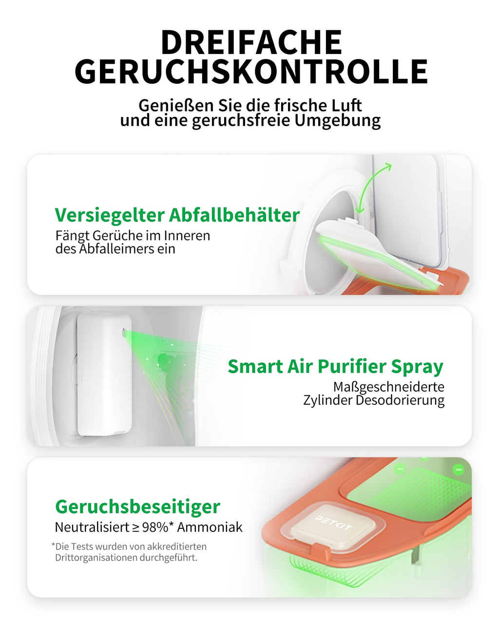 Pura Max 2 selbstreinigende Katzentoilette 76L xSecure Geruchsbeseitigung App Steuerung für mehrere Katzen