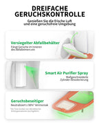 Pura Max 2 selbstreinigende Katzentoilette 76L xSecure Geruchsbeseitigung App Steuerung für mehrere Katzen