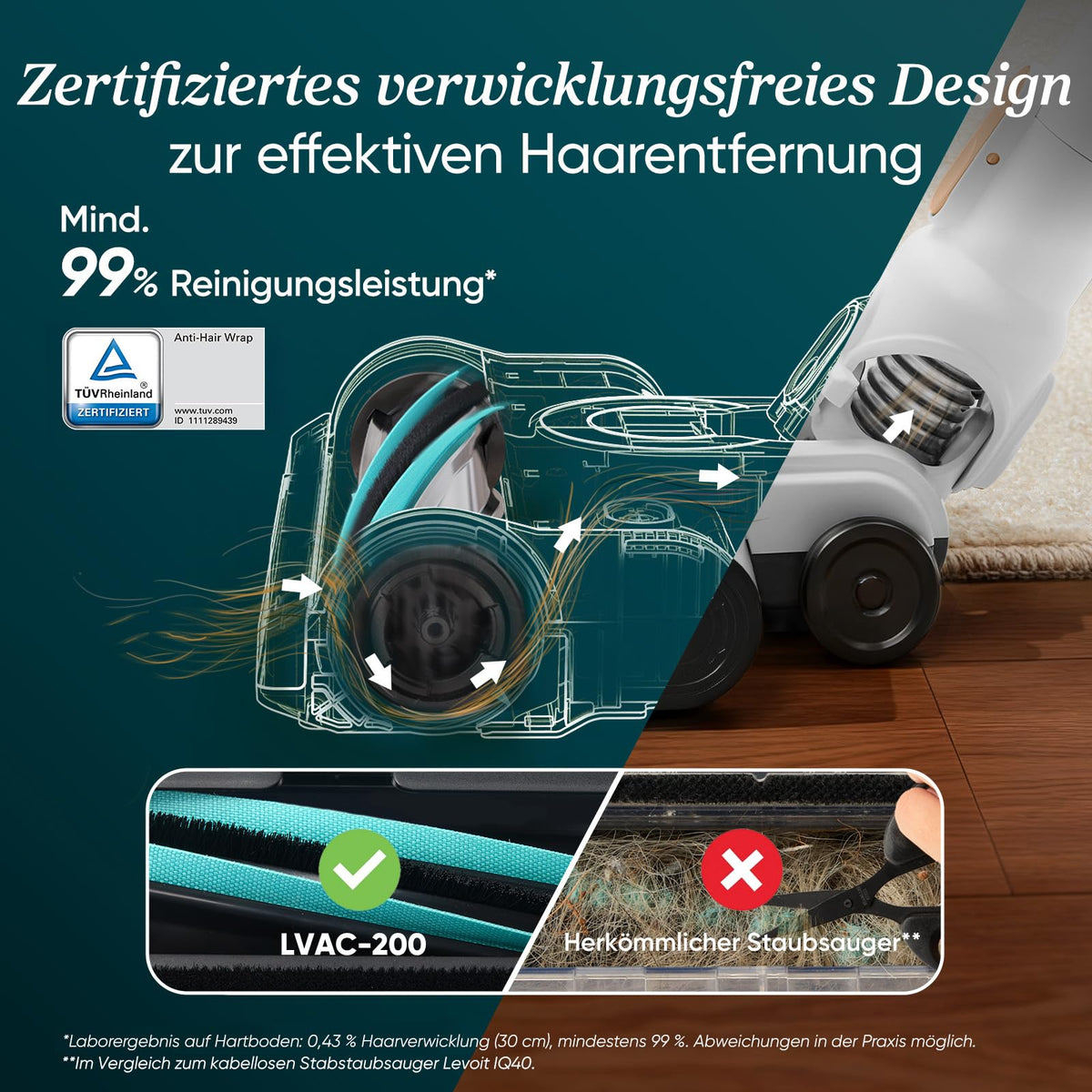 Akku Staubsauger LVAC 200 kabellos mit starker Saugkraft für Haushalt bis 75 m² Anti Tangle Schwarz