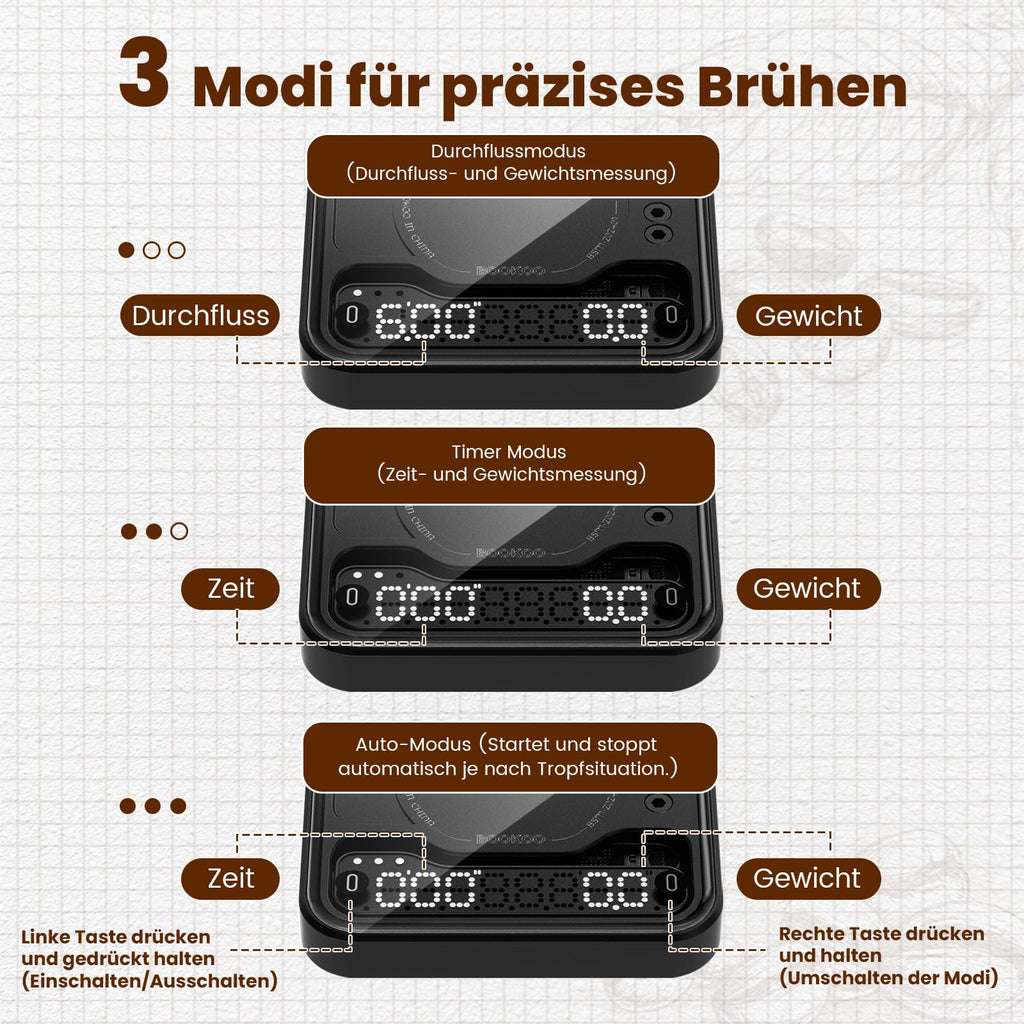 Kaffeewaage mit Timer 0,1g hochpräzise wiederaufladbar Espresso Waage 3 Modi Bluetooth App USB Pour Over