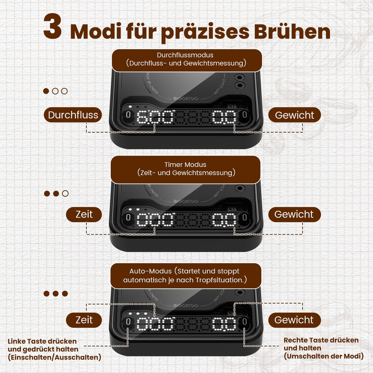 Kaffeewaage mit Timer 0,1g hochpräzise wiederaufladbar Espresso Waage 3 Modi Bluetooth App USB Pour Over
