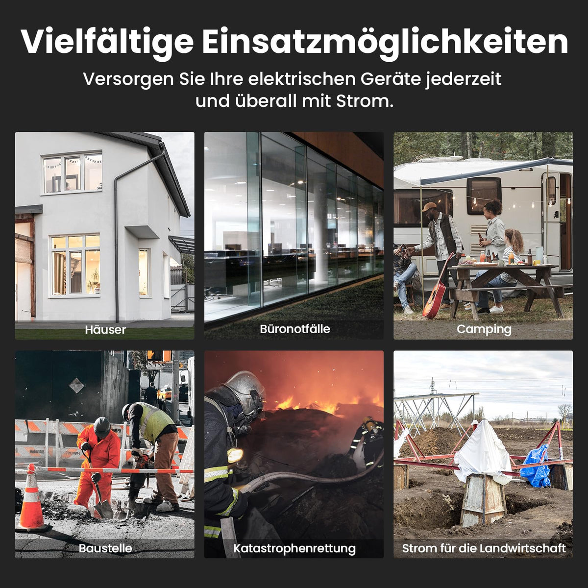 Tragbarer Inverter Stromgenerator 3500W Benzin 4 Takt 223cc Notstromaggregat Generator für Camping