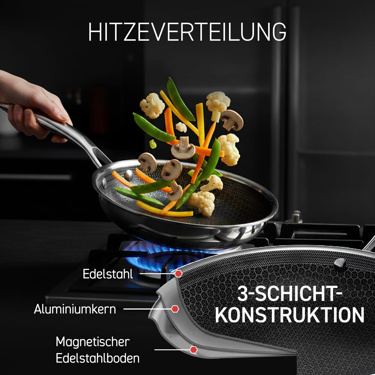 Hybrid Wok 30 cm Durchmesser Edelstahl Wokpfanne pflegeleicht für alle Herdarten inkl Induktion