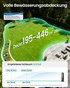 IrriSense 2 smartes Mehrzonen Bewässerungssystem mit Appsteuerung Zeitplanung Regensensor für Rasen bis 445 qm