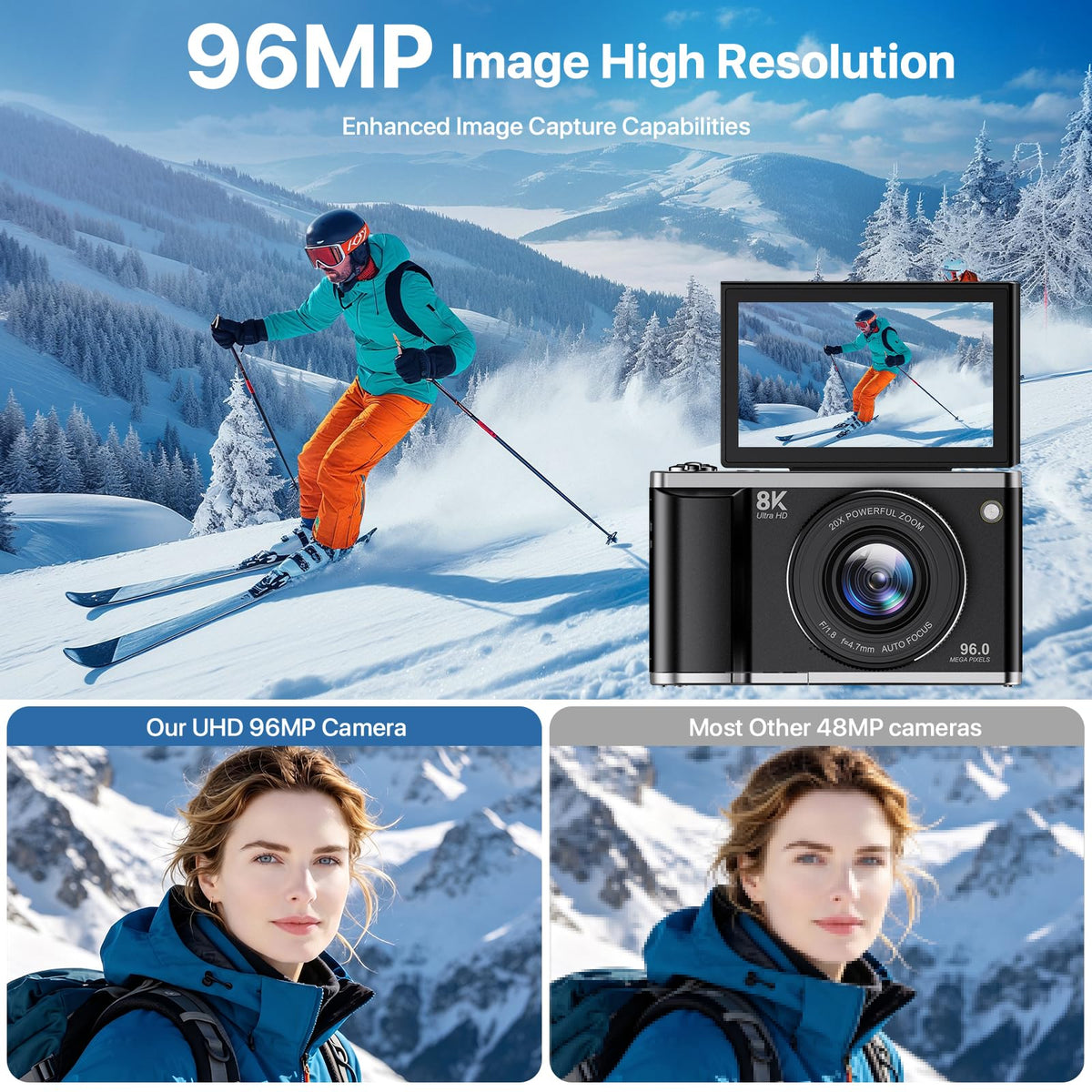 Digitalkamera 8K 96MP mit WLAN 20X Zoom Autofokus Anti Shake 3,5 Zoll 180 Grad Klappdisplay 32GB SD 2 Akkus