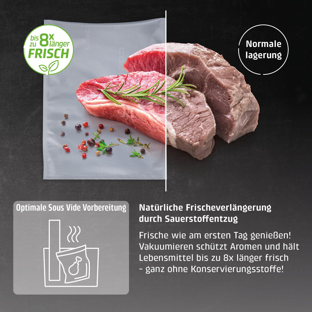 VRH 800 Advanced Pro Vakuumierer 20l/min Doppelkolbenpumpe 0,9 bar Doppelnaht 30 cm Rollenbox Cutter Edelstahl