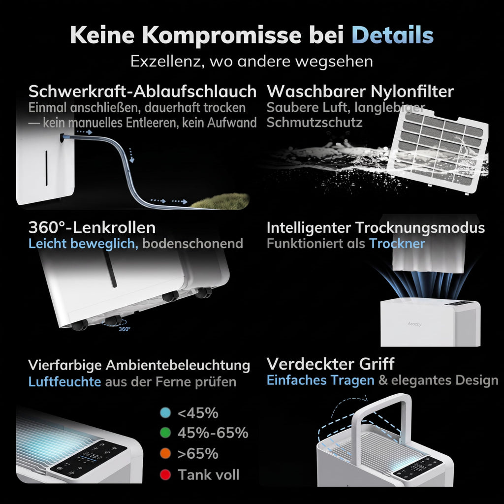 Luftentfeuchter elektrisch 25 L pro Tag Wäschetrocknung 2,7 L Wassertank für Wohnung Keller Bad Schlafzimmer