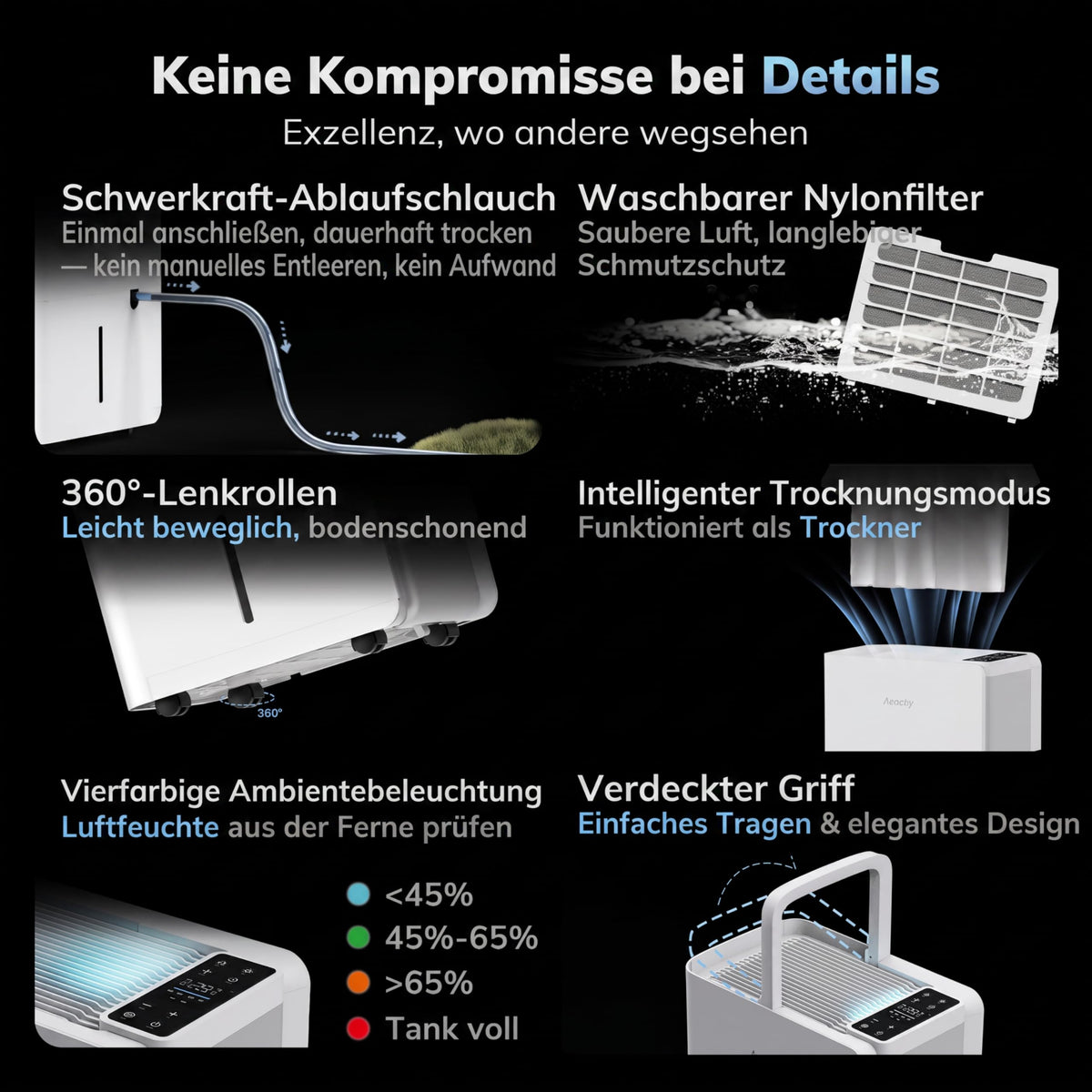 Luftentfeuchter elektrisch 25 L pro Tag Wäschetrocknung 2,7 L Wassertank für Wohnung Keller Bad Schlafzimmer