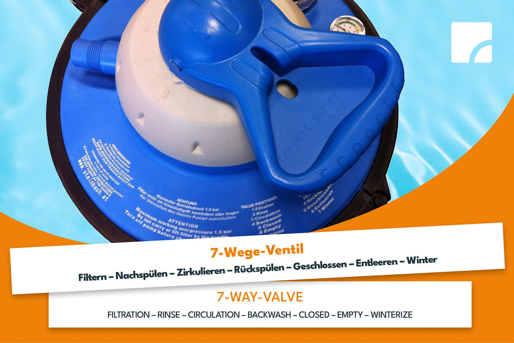 Filteranlage Comfort 75 040100Y selbstsaugende Pumpe für Pools bis 40000 l 7,8 m³/h Vorfilter Manometer