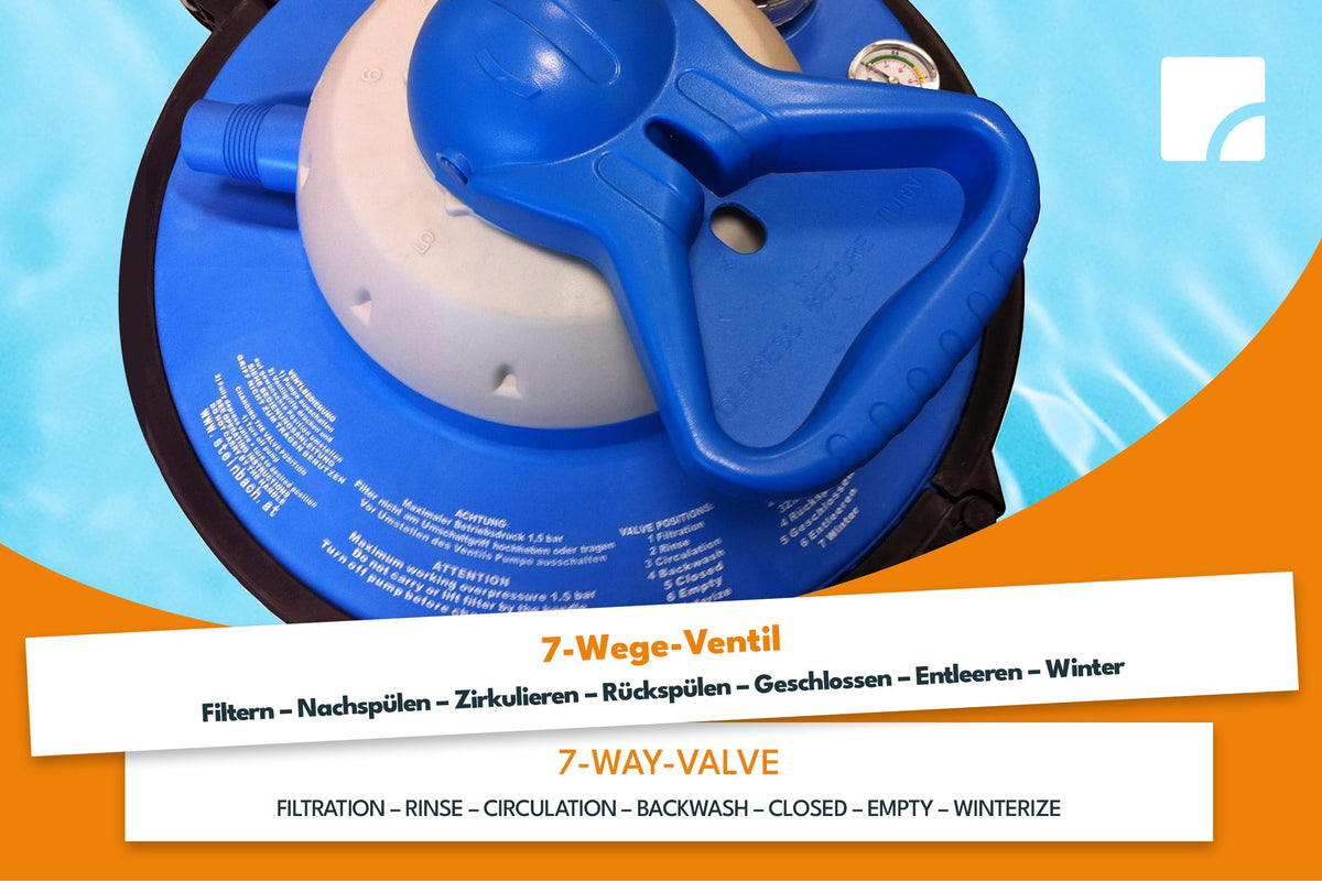 Filteranlage Comfort 75 040100Y selbstsaugende Pumpe für Pools bis 40000 l 7,8 m³/h Vorfilter Manometer