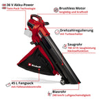 Profi Akkulaubsauger VENTURRO 36/240 36V Laubbläser Laubsauger mit Blasfunktion und Saugfunktion für Garten