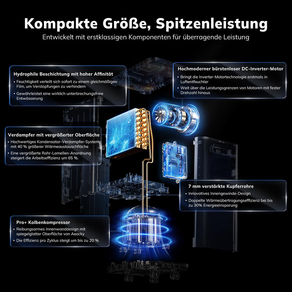 Elektrischer Luftentfeuchter 25 L pro Tag kompakt mit Dauerablauf gegen Feuchtigkeit für Wohnung Keller Bad