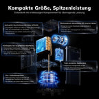 Elektrischer Luftentfeuchter 25 L pro Tag kompakt mit Dauerablauf gegen Feuchtigkeit für Wohnung Keller Bad